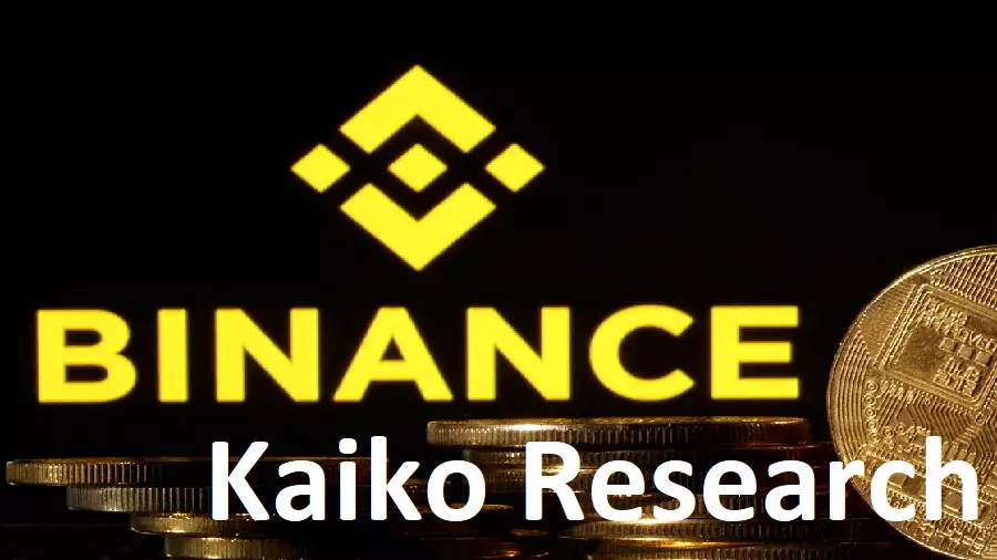 Прочтите исследование Kaiko: криптовалютная биржа Binance теряет доминирование на спотовых рынках Kaiko Research: криптовалютная биржа Binance теряет доминирование на спотовом рынке 0