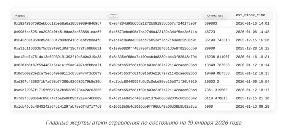 Снимок экрана 2026-01-20 в 13.59.54.png