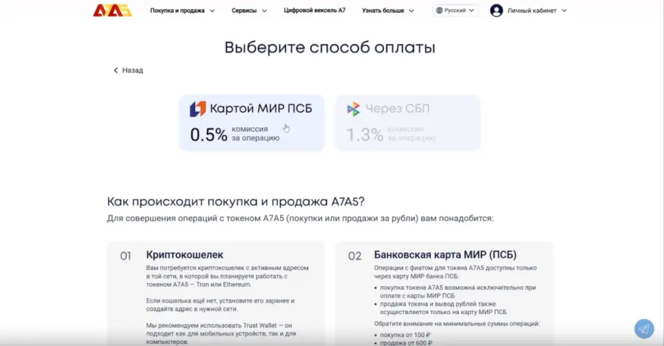 Читать Что такое A7A5 и зачем нужен рублевый стейблкоин 4.png