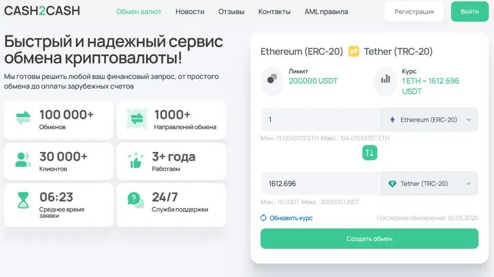 Cash2Cash: сервис обмена криптовалют с AML-проверкой0