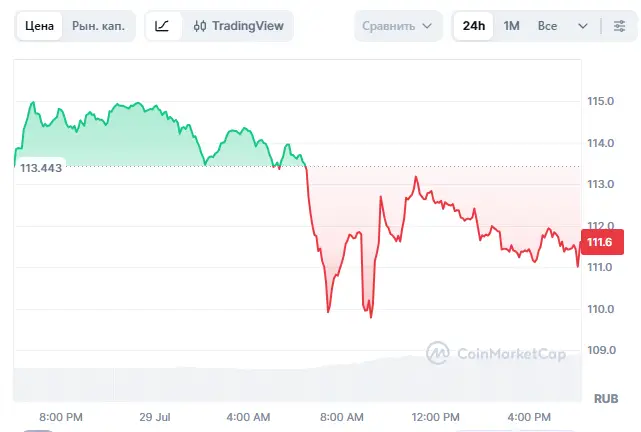 CoinMarketCap.png